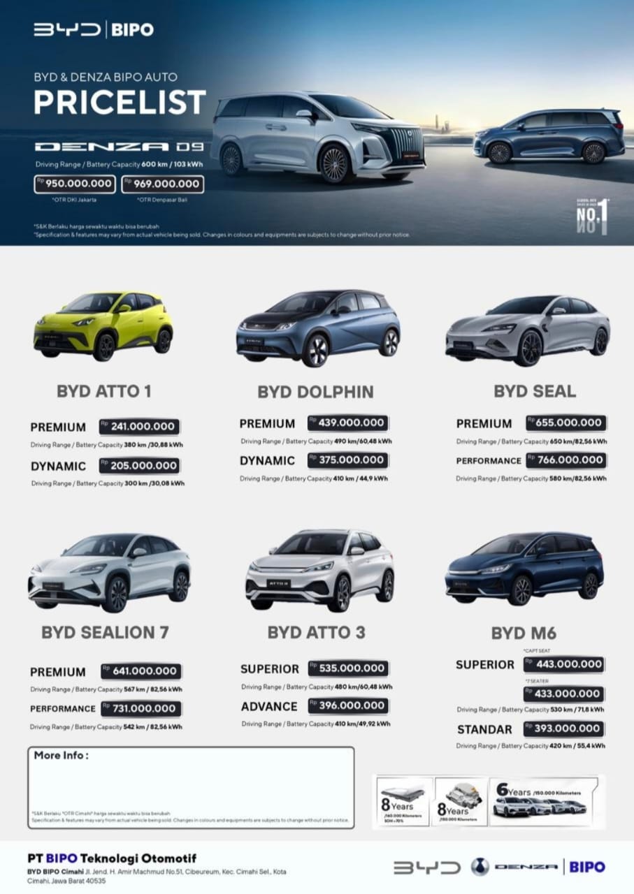 Promo Harga BYD